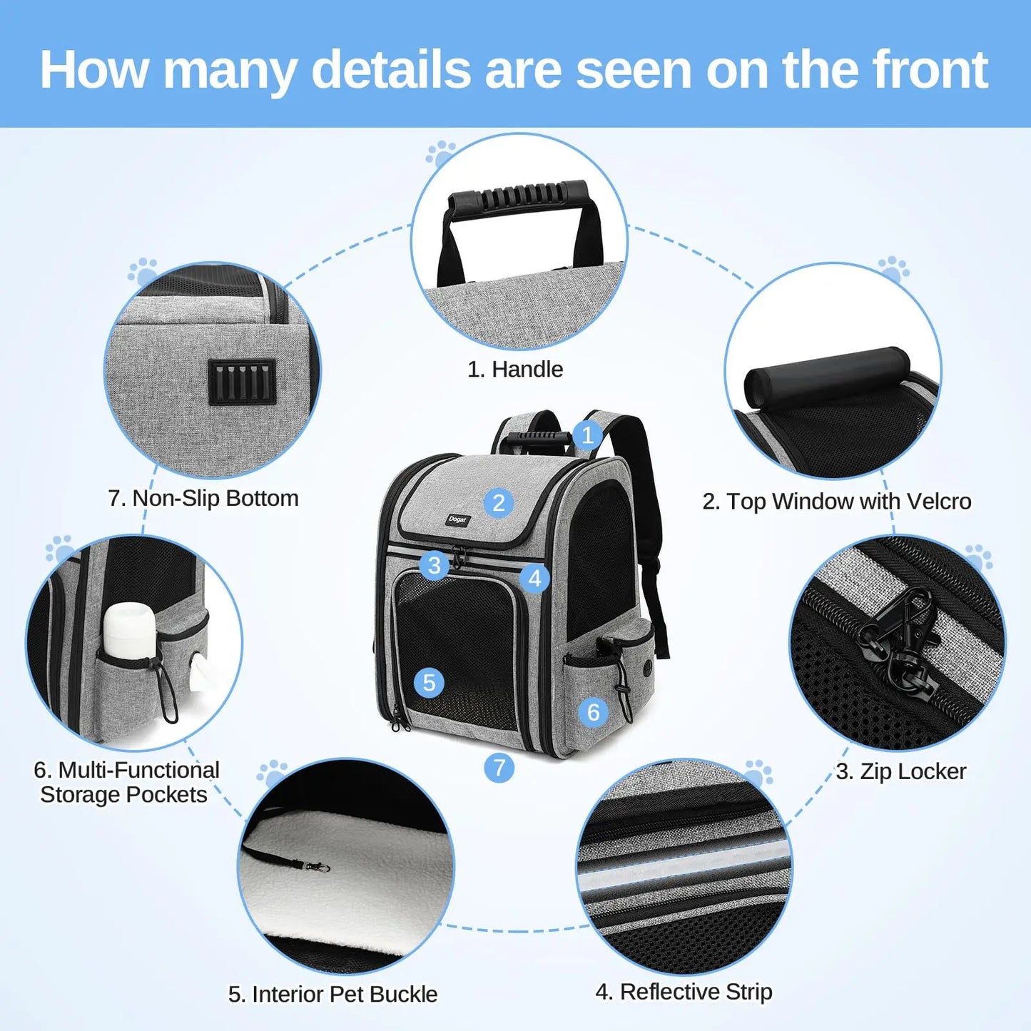 Dogat Pet Backpack Portable & Breathable
