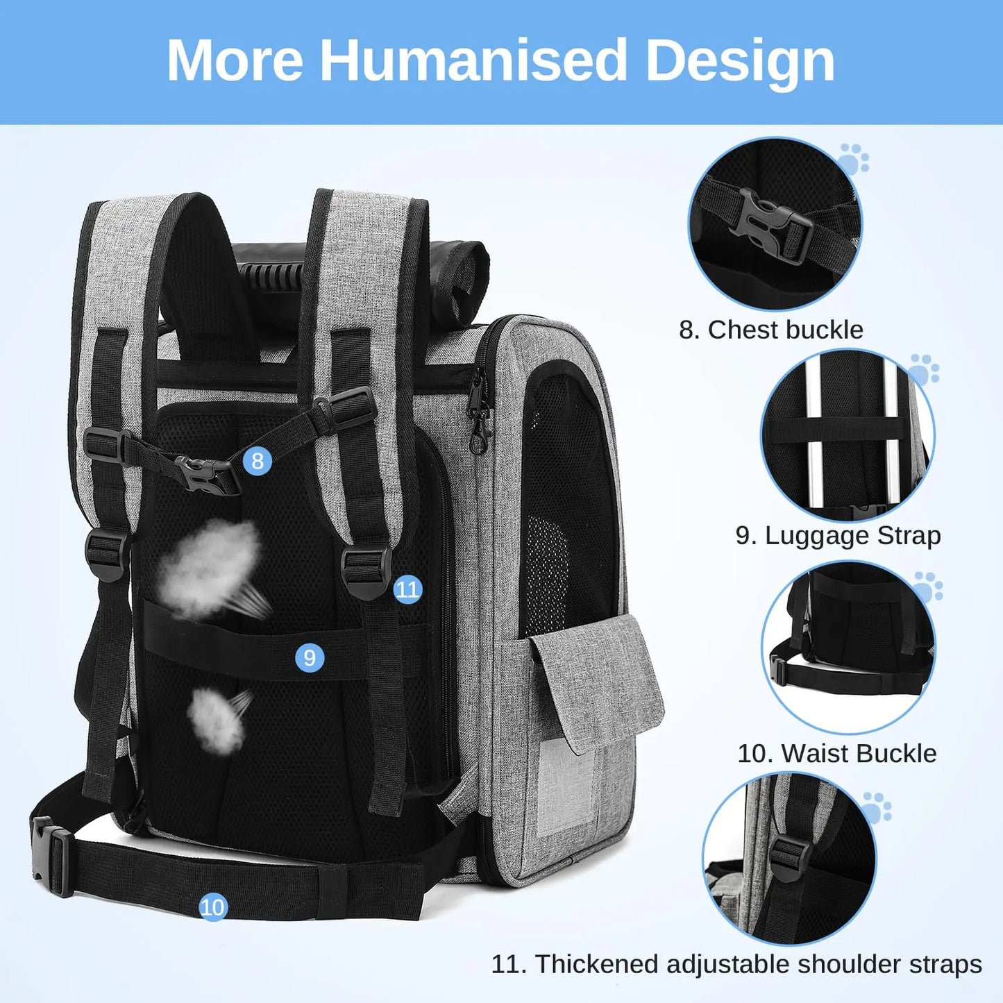 Dogat Pet Backpack Portable & Breathable